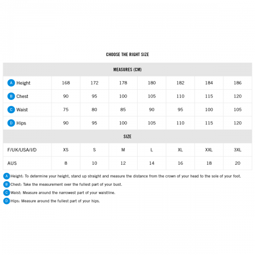sizechart